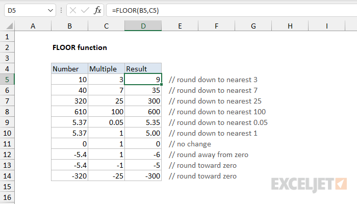 How To Use The Excel Floor Function Exceljet 2309